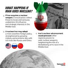 Hari ini Negosiasi AS-Iran Dimulai dalam Ancaman Perang Nuklir